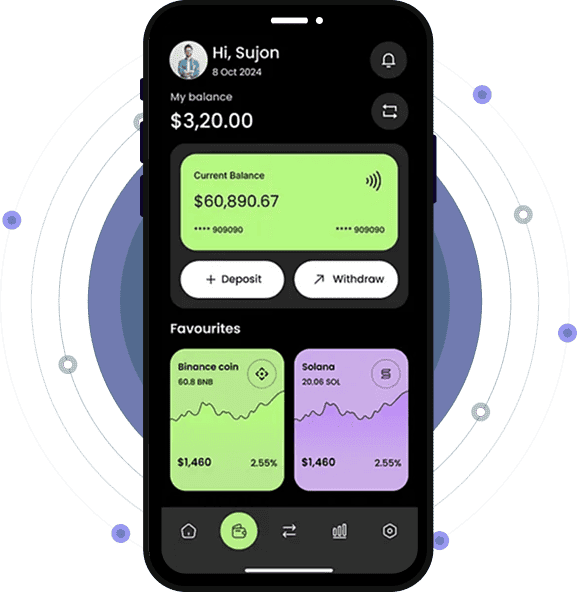 Trading session controls